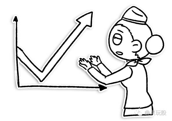 幽灵玩爆破,本轮牛市蓝筹股炒作