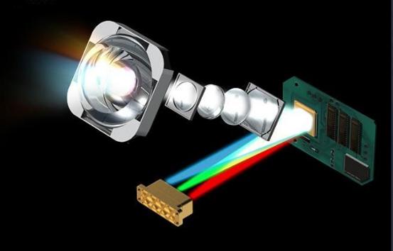 海信100l5g4k激光电视机测评,骨灰级电视机