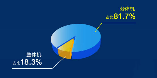 ao史密斯空气能热水器使用说明书,ao史密斯空气能热水器要保养吗