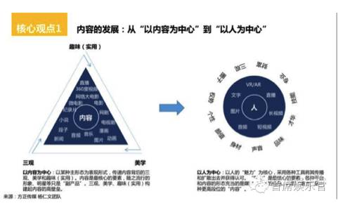 主播女团和奥运男团之间差了多少个经纪公司?