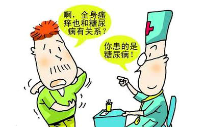 糖尿病皮肤表现位置图片,糖尿病人皮肤溃烂