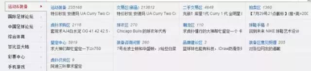 如何淘到低价好鞋,怎样在网上淘到正品鞋