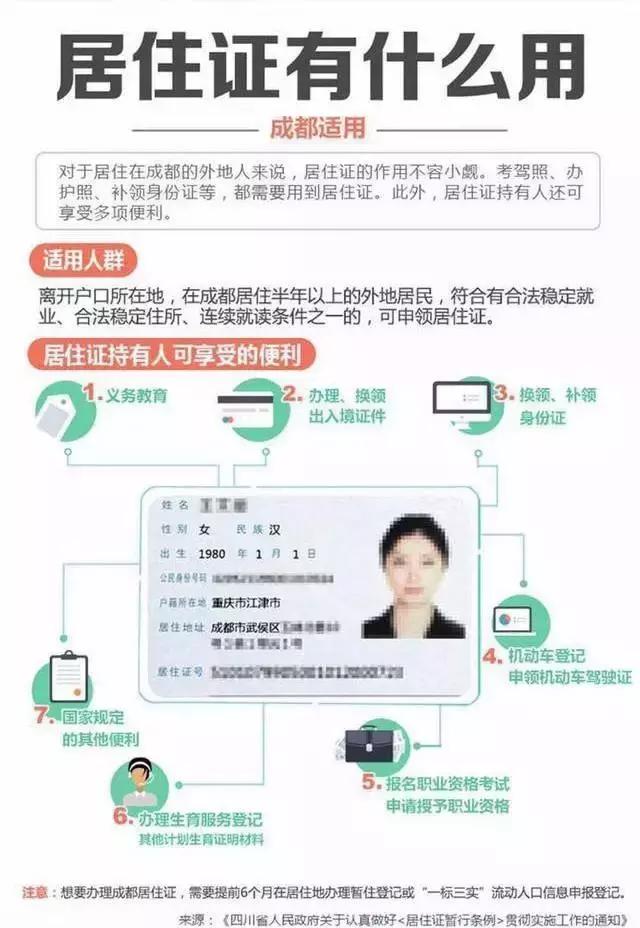 成都最新人证办理流程,成都居民证在哪里办