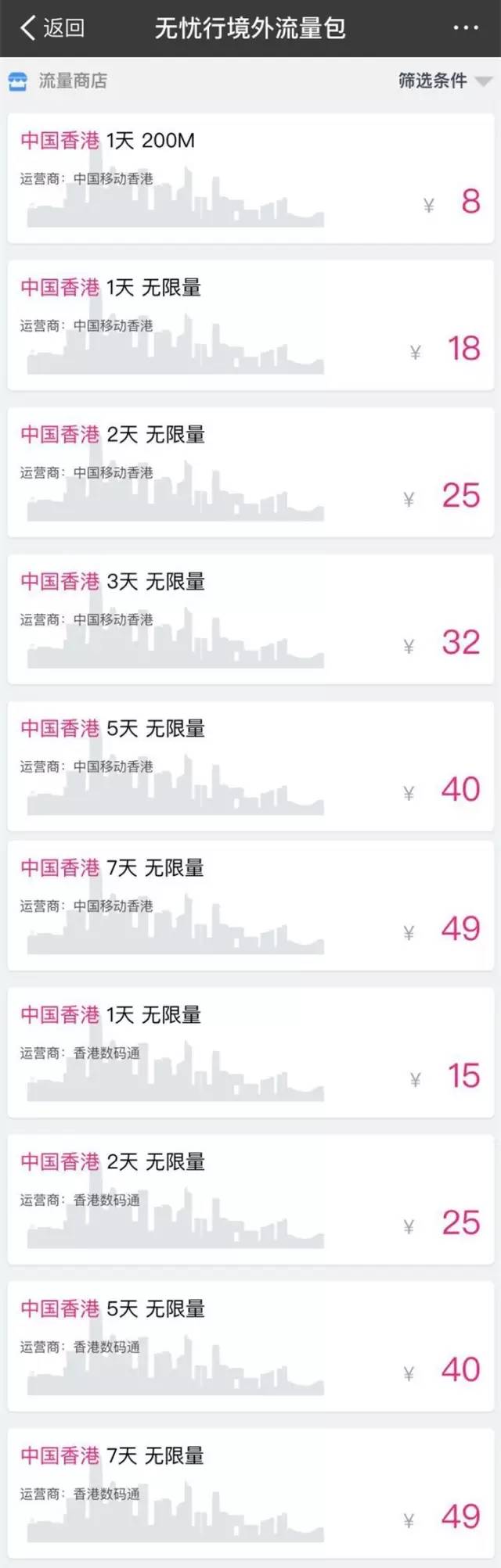 支付宝如何开通澳门流量,支付宝澳门境外流量怎么用