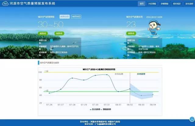 河源空气质量如何,河源市空气质量在全国排名