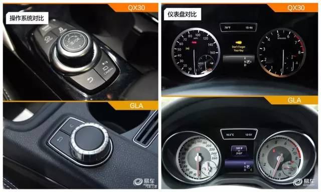 奔驰gla和英菲尼迪qx30区别,英菲尼迪qx30和gla雨刮通用吗