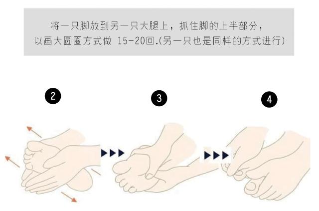 你的脚丫配得上新买的凉鞋吗?美足保养请戳这里