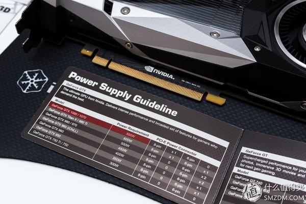 英伟达1070显卡什么时候发布的,英伟达1070ti显卡值得买吗