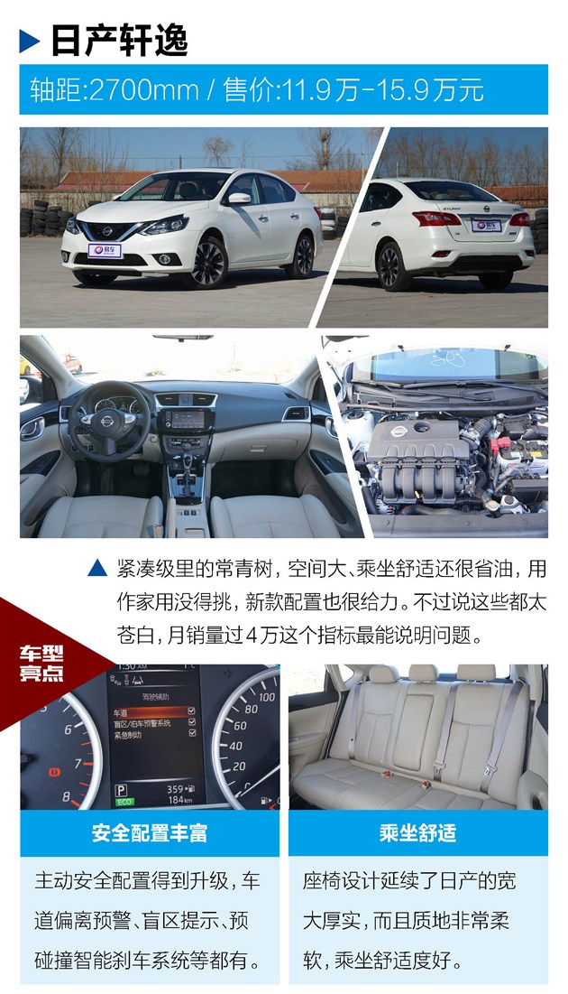 这17款紧凑车轴距起步2米7法系长/日系多