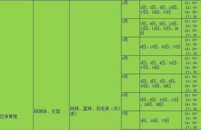佛山人都不知道的大型免费乐园,佛山市禅城免费体育馆