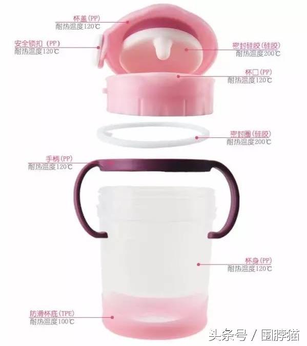 怕上火多喝水,0-3岁宝宝正确喝水方法