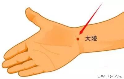 舌头怎么判断哪上火,看舌头怎么判断上火