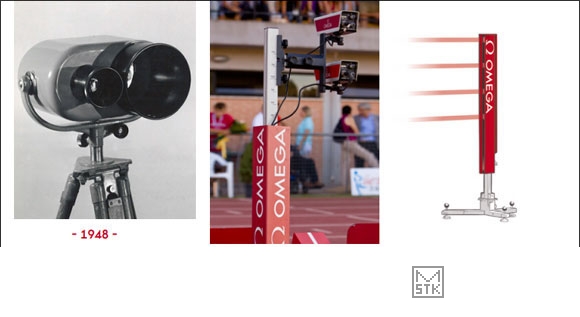 高科技入侵里约奥运“裁判神器”一秒钟决定命运