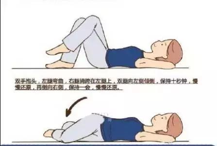 产后七日形体恢复操,产后七日操