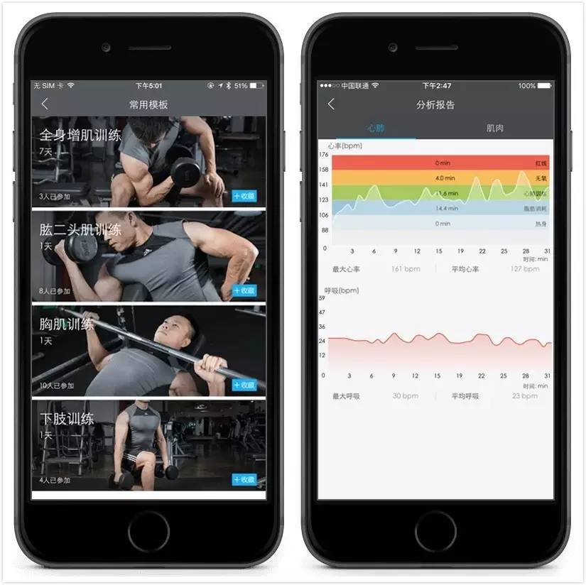 如何轻松练腹肌,轻松练腹肌