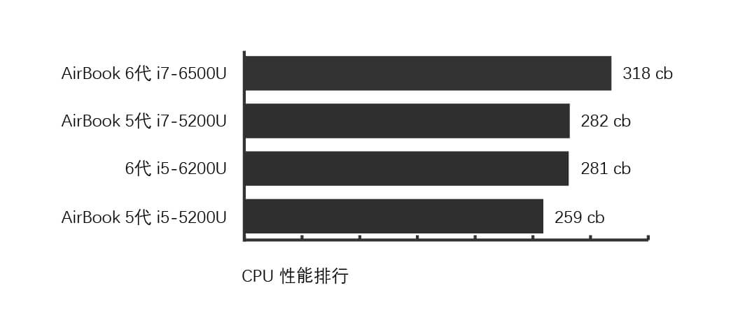 国内公认十大最好电笔,最好用的高级试电笔