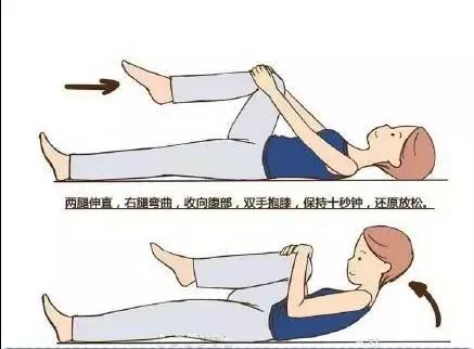 产后七日形体恢复操,产后七日操