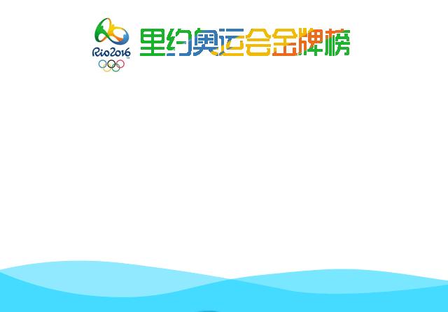 奥运金牌选手漫画,奥运会金牌人物漫画