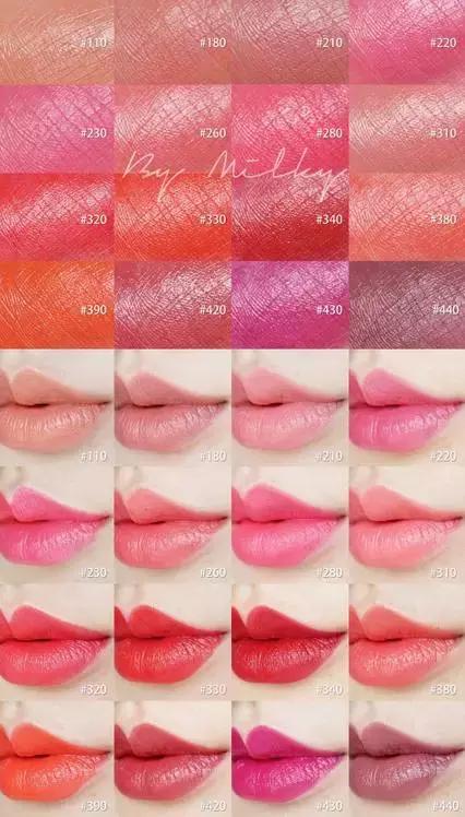 大牌唇膏为什么是盒装,大牌出新口红