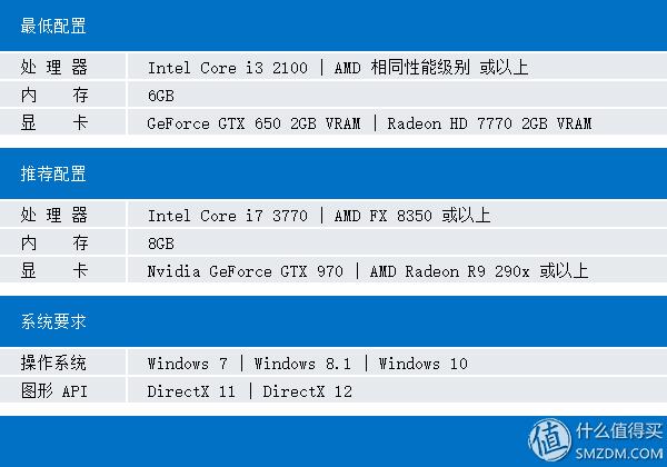 英伟达1070显卡什么时候发布的,英伟达1070ti显卡值得买吗