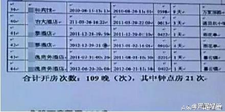 王宝强马蓉事件真实原因,王宝强马蓉事件怎么曝光的