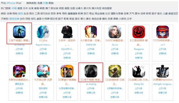 地下城堡2班纳攻略,地下城堡2怎么看属性合不合格