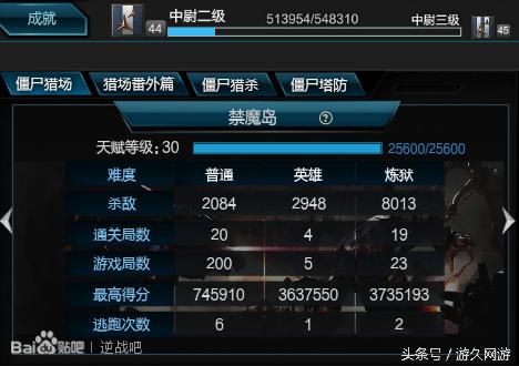 逆战游戏模式都有哪些,逆战游戏里的角色