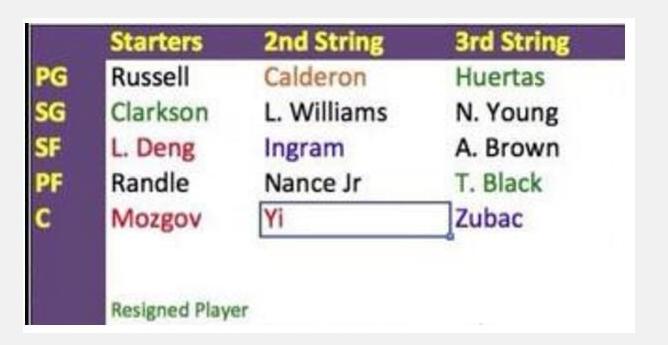 易建联沃顿出场时间,易建联湖人重返广东