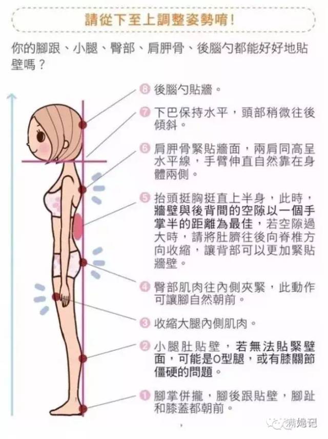 腰椎痛按委中穴,委中穴可以治疗腰椎间盘突出吗