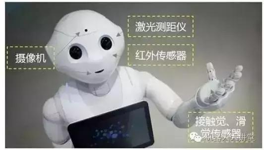 一文读懂未来10年的科技趋势,机器人传感器技术
