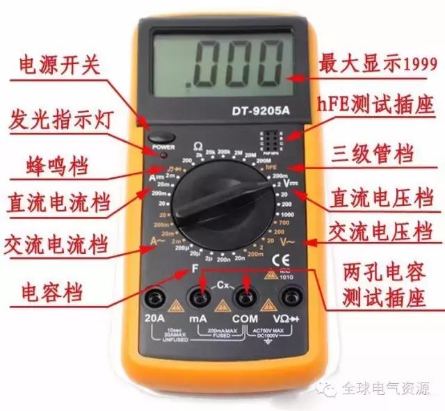 电工实操万用表的使用方法,电工知识讲解万用表用法