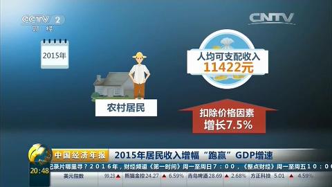 2015影响中国经济发展的五大事件,2015年经济大事件