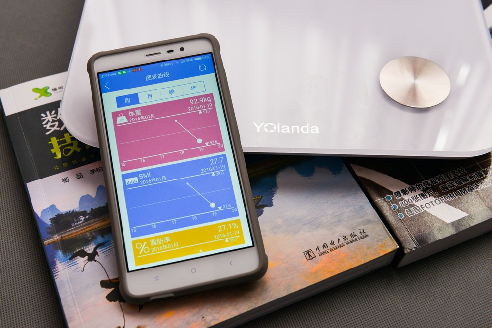 电子秤减肥专用精准脂肪秤测评,智能体脂秤测评