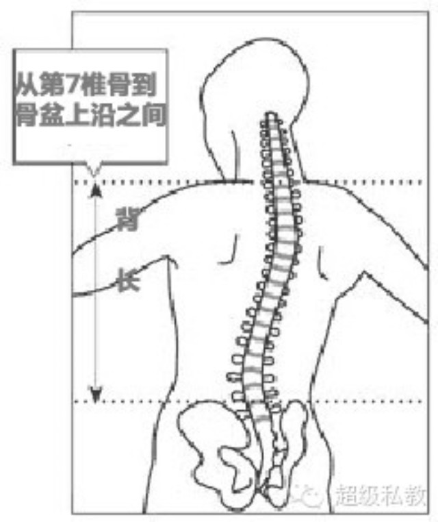 涨知识了以后注意事项,涨知识了该注意什么