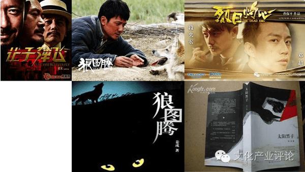 影视文化传媒行业分析,中国传媒产业发展现状分析