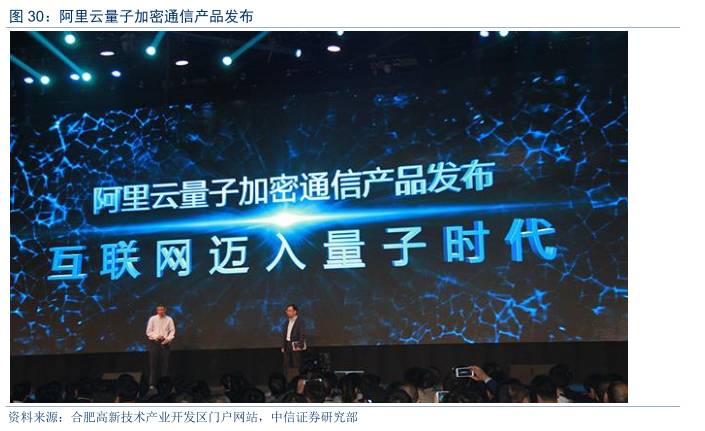 量子通信全面爆发,量子通信现在发展到什么程度