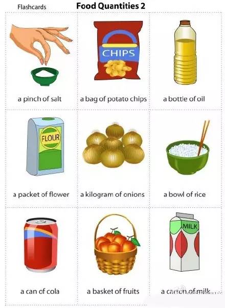 英语常见量词用法大全,英语中各种量词的用法