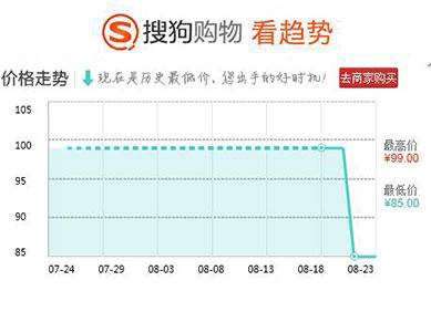 新手平价底妆套装,超平价贫民窟彩妆推荐
