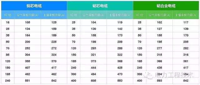 水塔自动跳闸开关不跳闸原因,开关跳闸的原因及解决方法