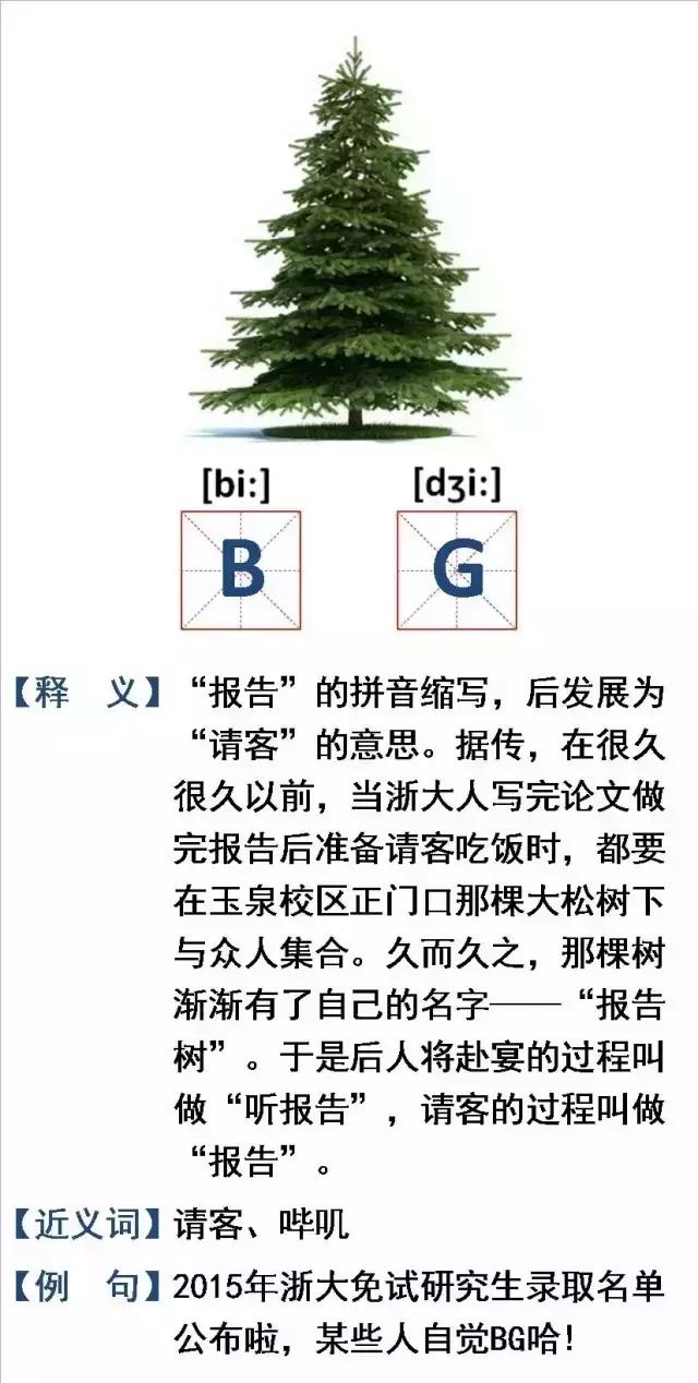 新生攻略大学生视频,新生指南浙师大