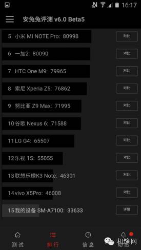 玻璃与金属的邂逅三星A72016版评测