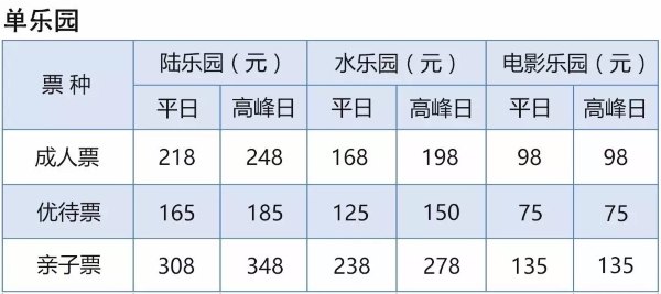 合肥青年旅游团,合肥旅游团迪士尼