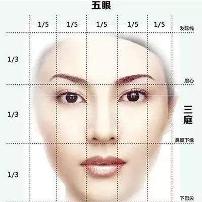 怎样拥有一个光洁的额头,干货的方法和技巧