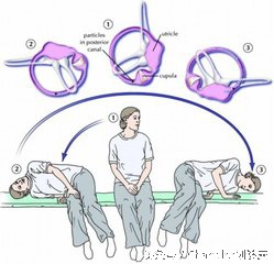 防止孩子晕车的小窍门,防小孩晕车小窍门