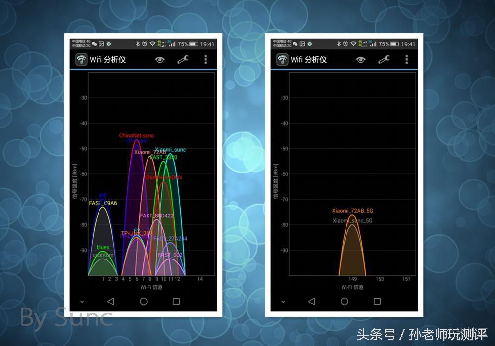 小米3路由器和小米3c路由器的区别,小米路由器3体验评测教程