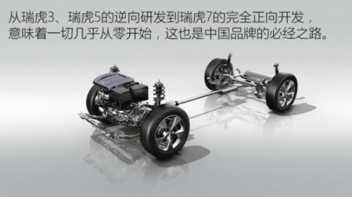 虎7性价比高吗,虎7与虎8哪款性价比高