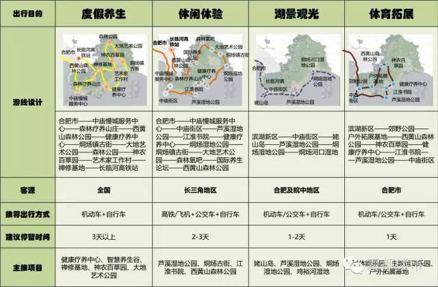 新城控股2025吾悦广场,新城控股安阳吾悦广场三期