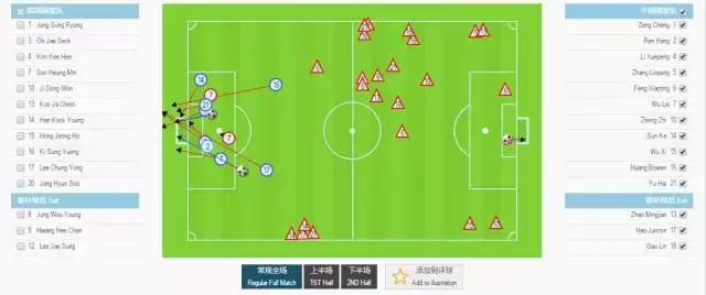 金清一,金清壹号