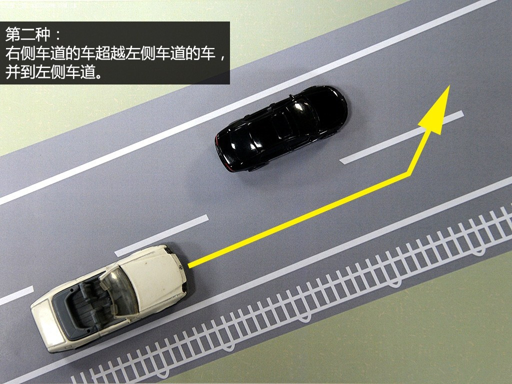 什么是右侧超车图,混合路面允许右侧超车吗