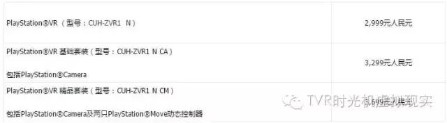 对购买什么版本的ps4有什么建议 (ps4哪个版本值得入手)